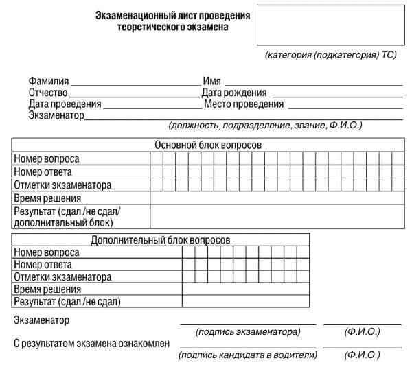 купить лист сдачи теоретического экзамена ПДД в Административном округ москве